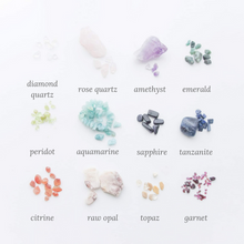 Load image into Gallery viewer, MEMORY JEWELLERY "Hearts in our Hands" Halo Sliding Memories in Threads Pendant